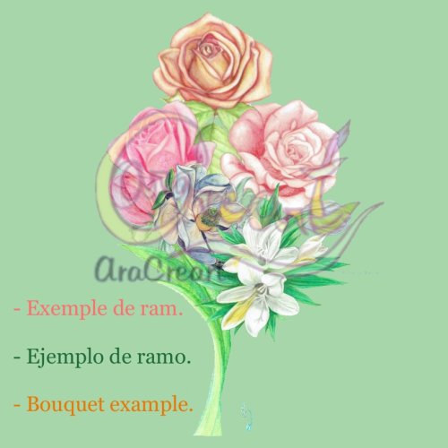 RAMO de flores personalizado - Día de la madre. 