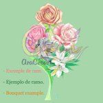 RAMO de flores personalizado - Día de la madre. 